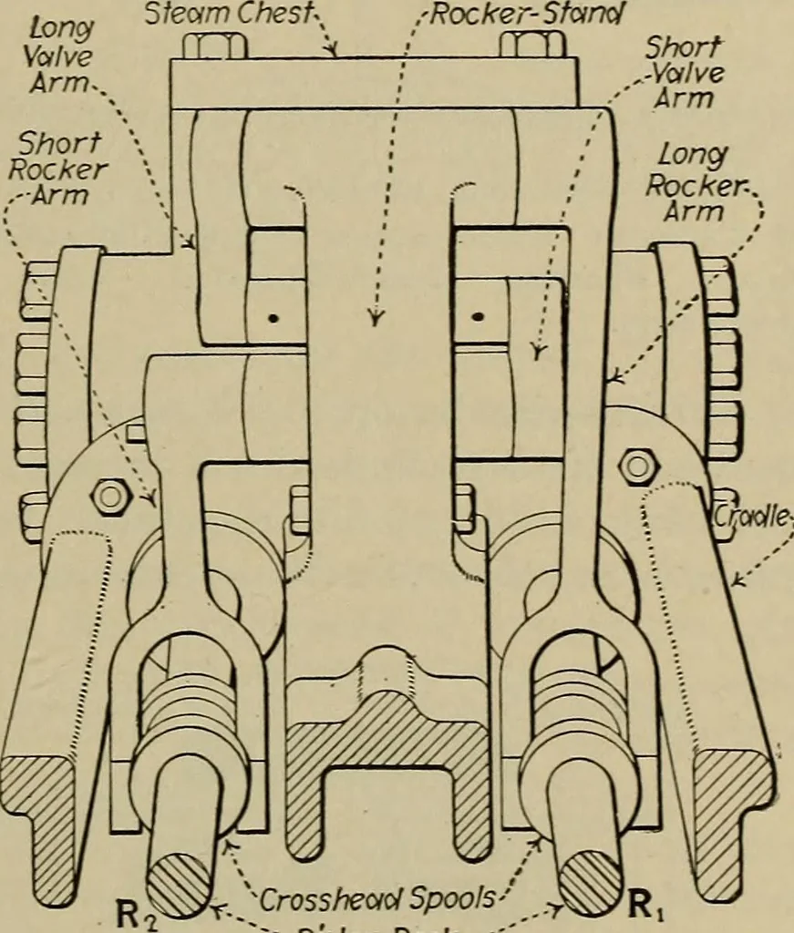 An illustration from Steam power plant auxiliaries and accessories;, 1922, leaf 76