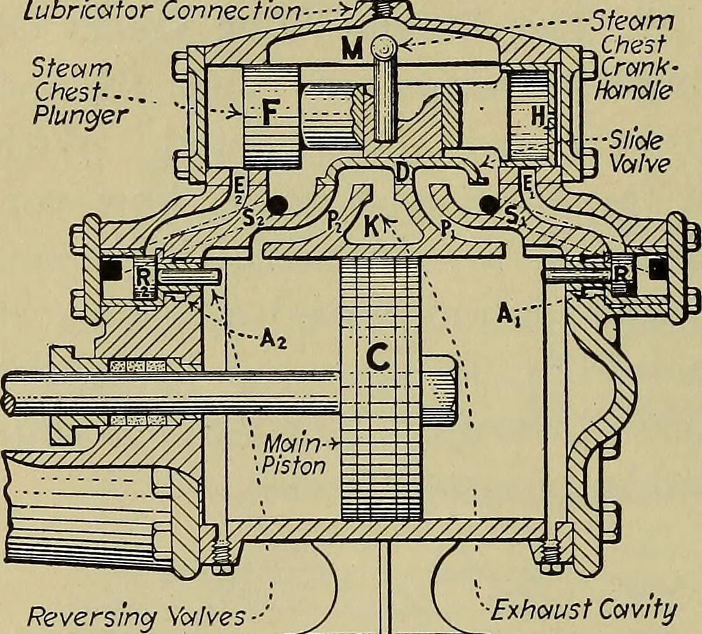 An illustration from Steam power plant auxiliaries and accessories;, 1922, leaf 77