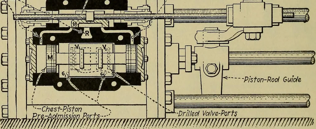 An illustration from Steam power plant auxiliaries and accessories;, 1922, leaf 77
