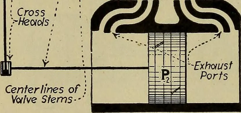 An illustration from Steam power plant auxiliaries and accessories;, 1922, leaf 81