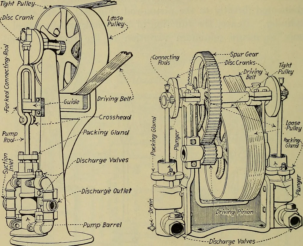 An illustration from Steam power plant auxiliaries and accessories;, 1922, leaf 99