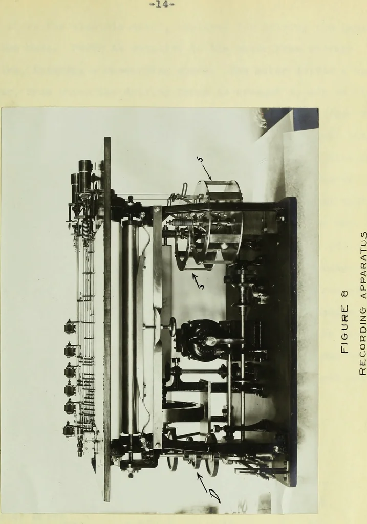 An illustration from Steam road tests with railway test car 17 for the year 1907-1908, 1908, leaf 40