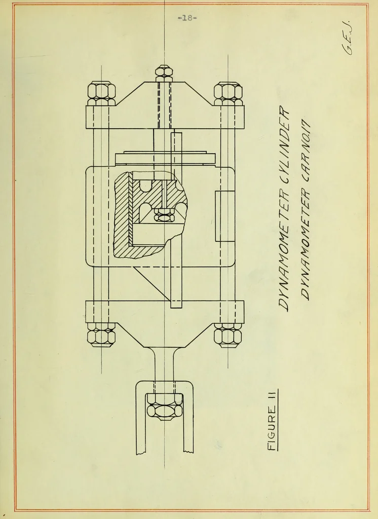 An illustration from Steam road tests with railway test car 17 for the year 1907-1908, 1908, leaf 48