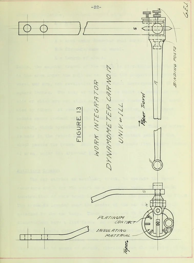An illustration from Steam road tests with railway test car 17 for the year 1907-1908, 1908, leaf 56