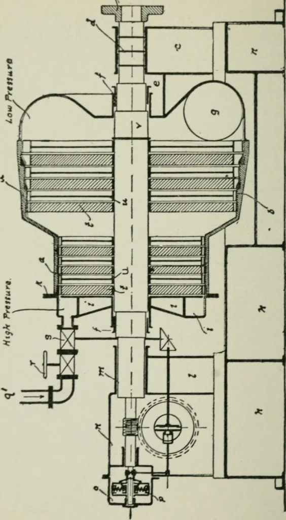 An illustration from Steam turbine engines : their construction, care and operation, 1910, leaf 103