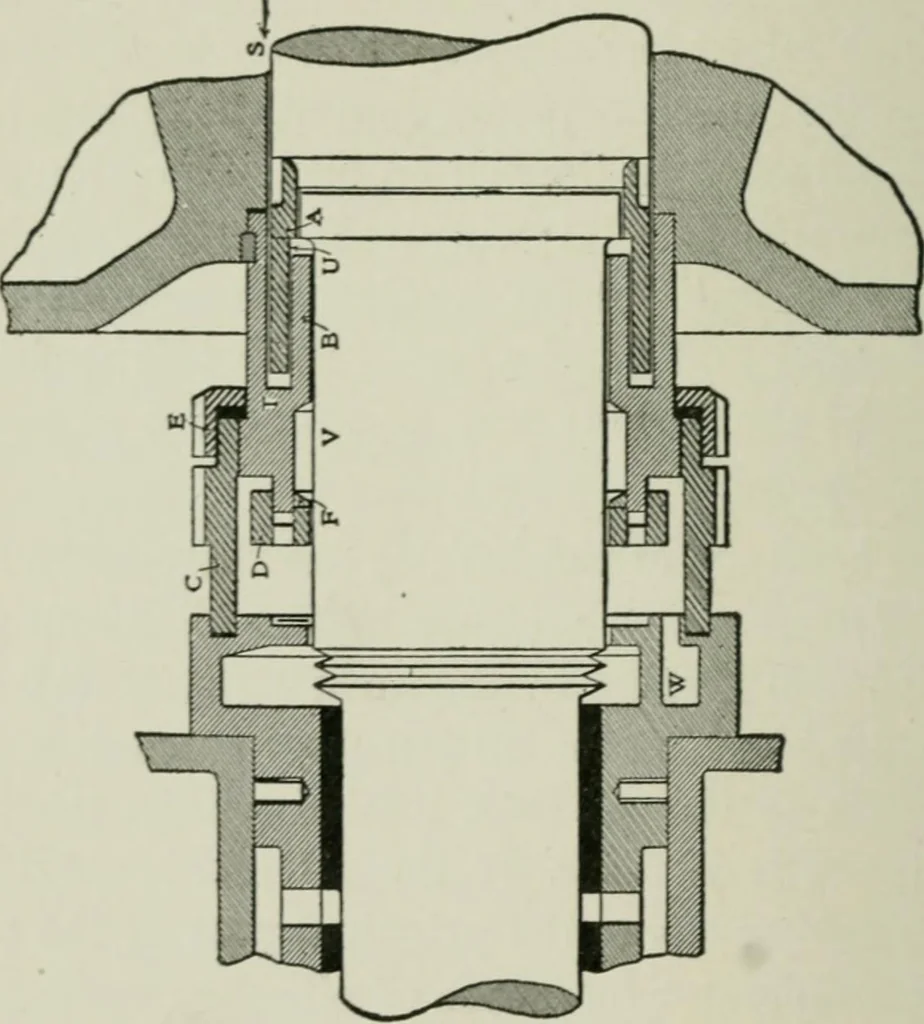 An illustration from Steam turbine engines : their construction, care and operation, 1910, leaf 109