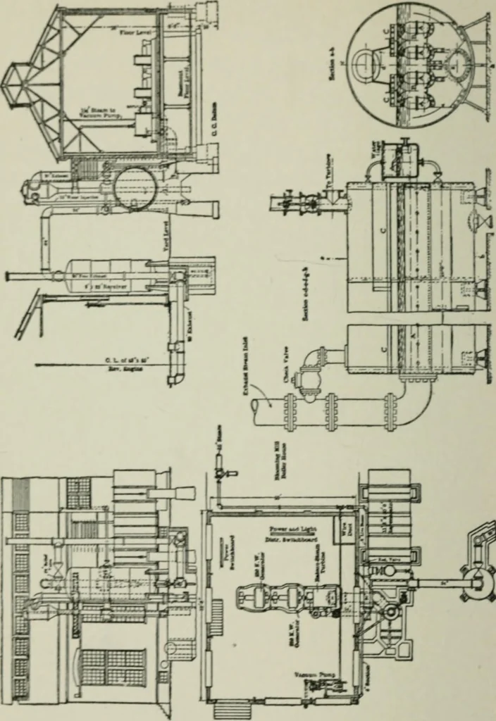 An illustration from Steam turbine engines : their construction, care and operation, 1910, leaf 119