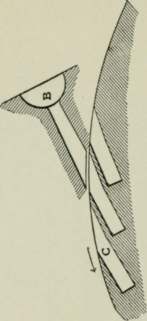 An illustration from Steam turbine engines : their construction, care and operation, 1910, leaf 125