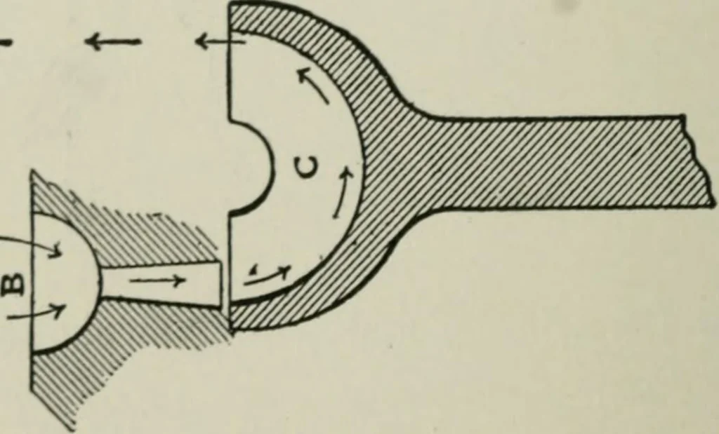 An illustration from Steam turbine engines : their construction, care and operation, 1910, leaf 125