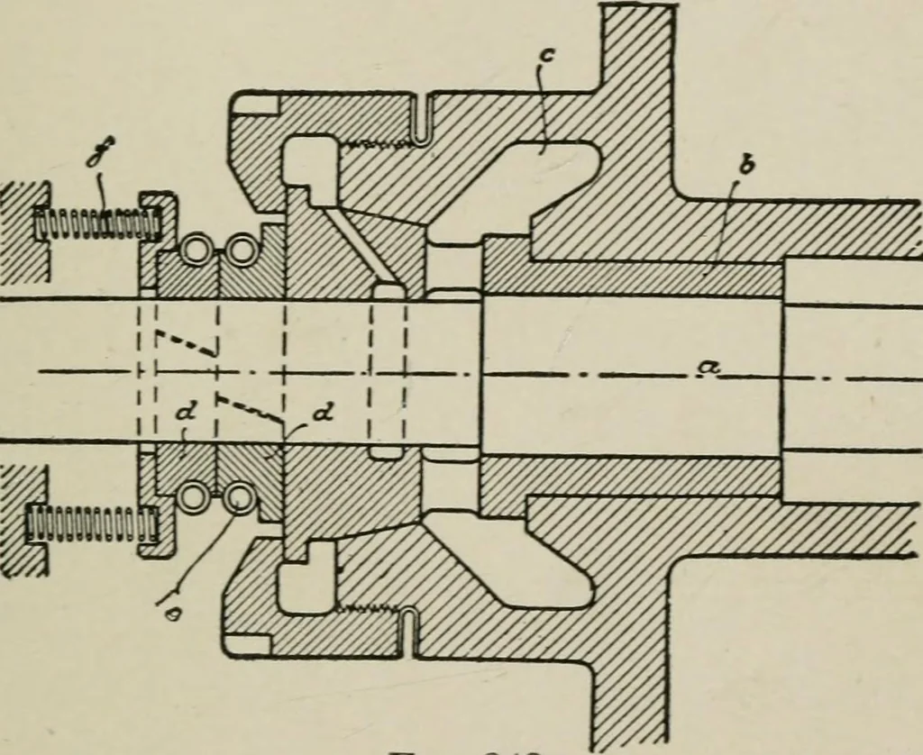 An illustration from Steam turbine engines : their construction, care and operation, 1910, leaf 20