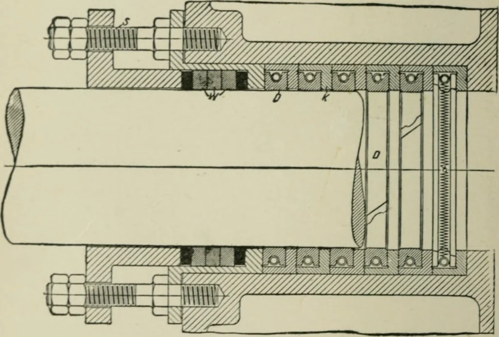 An illustration from Steam turbine engines : their construction, care and operation, 1910, leaf 21