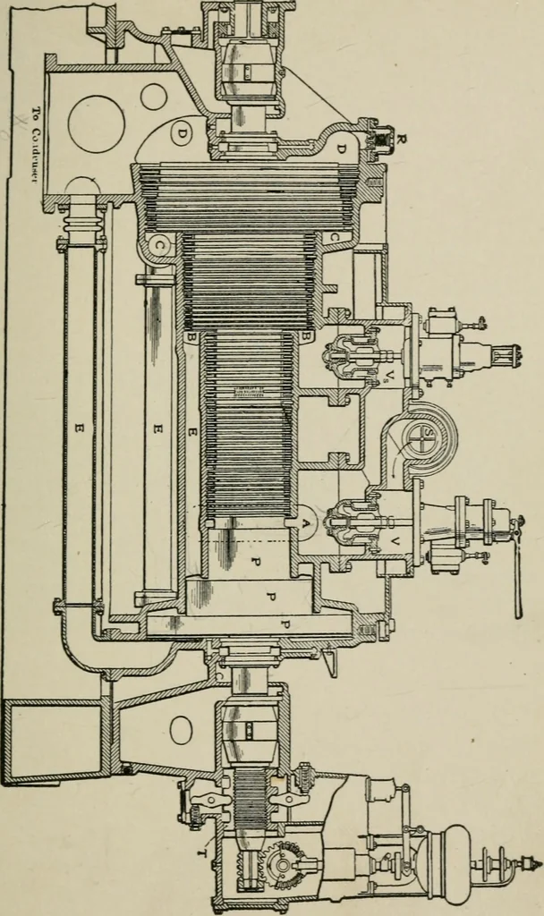 An illustration from Steam turbine engines : their construction, care and operation, 1910, leaf 26
