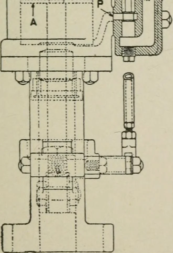 An illustration from Steam turbine engines : their construction, care and operation, 1910, leaf 52