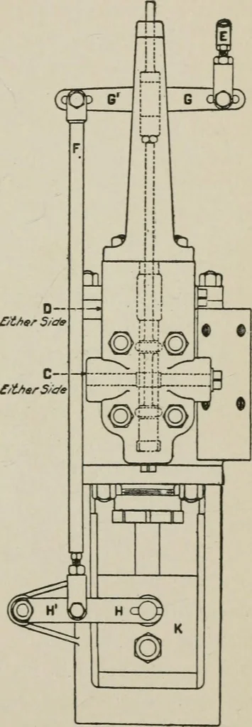 An illustration from Steam turbine engines : their construction, care and operation, 1910, leaf 52