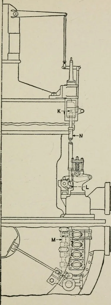 An illustration from Steam turbine engines : their construction, care and operation, 1910, leaf 54