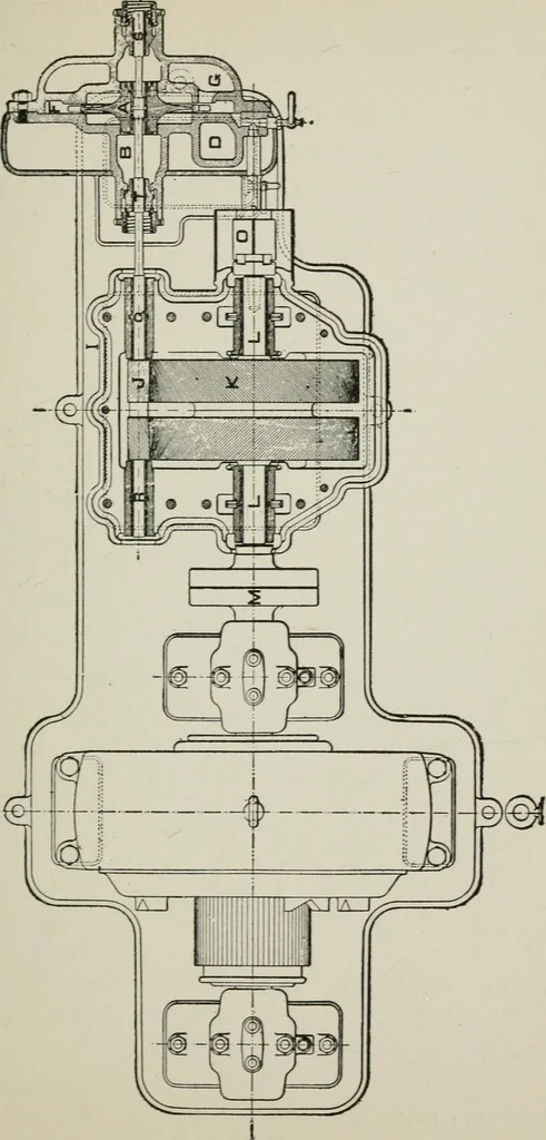 An illustration from Steam turbine engines : their construction, care and operation, 1910, leaf 72