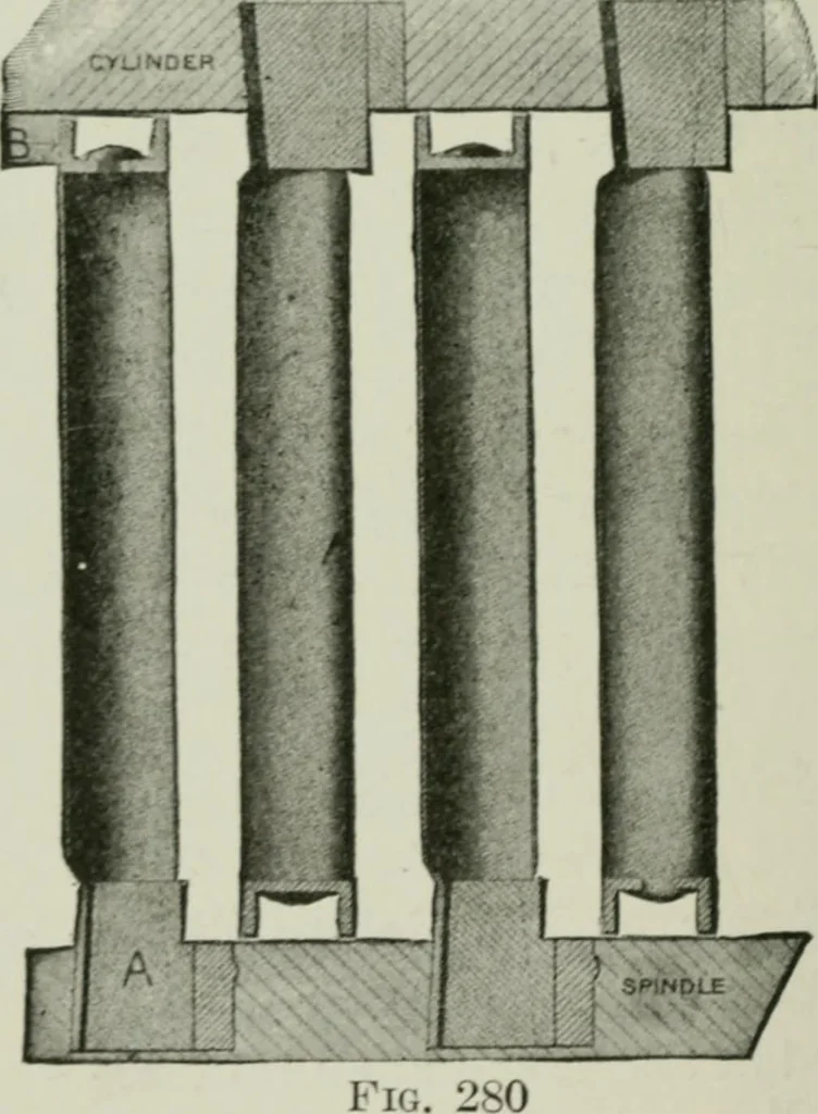 An illustration from Steam turbine engines : their construction, care and operation, 1910, leaf 85