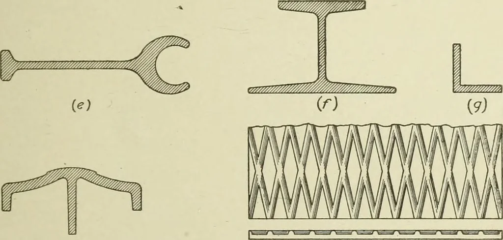 An illustration from Steel construction for buildings, 1914, leaf 100