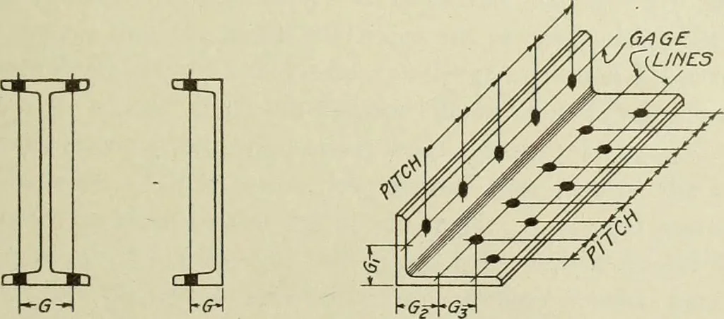 An illustration from Steel construction for buildings, 1914, leaf 140