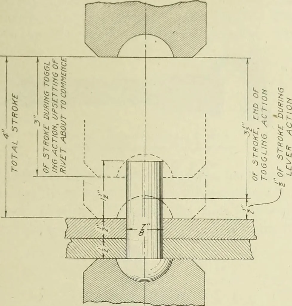An illustration from Steel construction for buildings, 1914, leaf 152