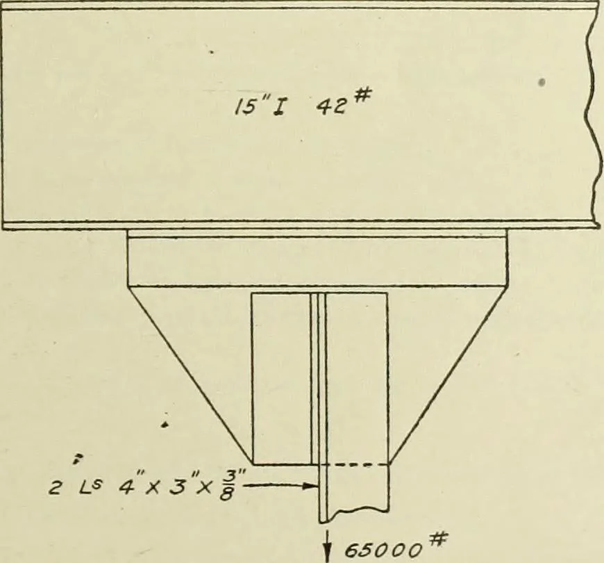 An illustration from Steel construction for buildings, 1914, leaf 172