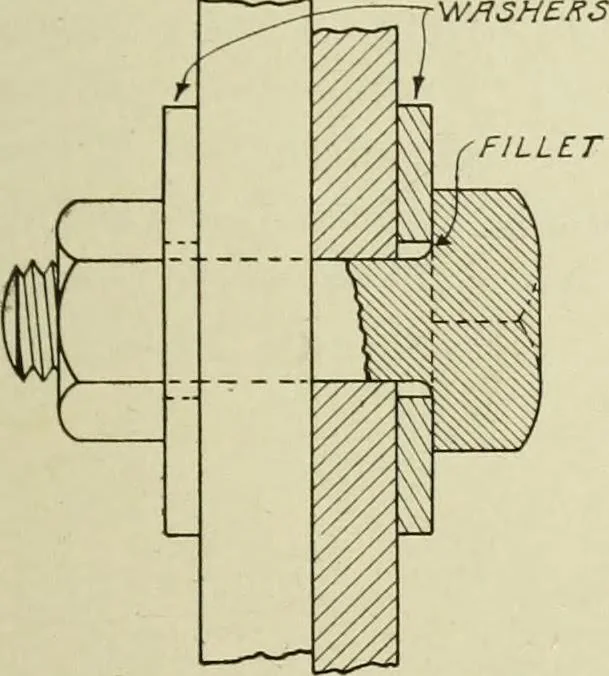 An illustration from Steel construction for buildings, 1914, leaf 176