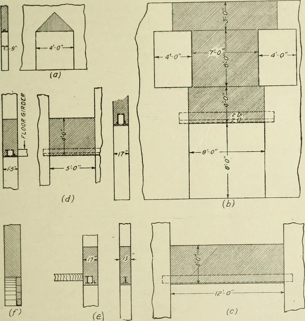 An illustration from Steel construction for buildings, 1914, leaf 264