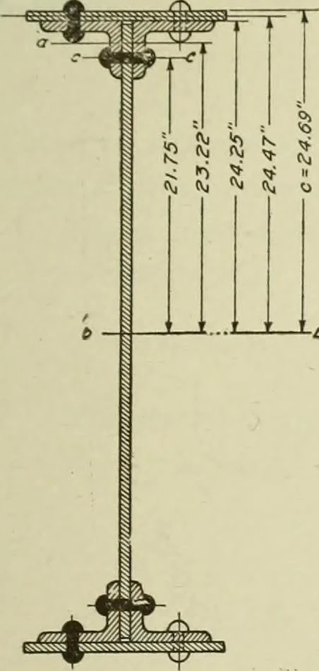 An illustration from Steel construction for buildings, 1914, leaf 314