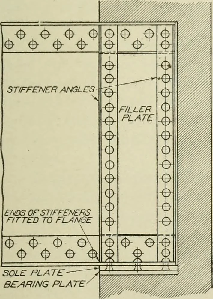An illustration from Steel construction for buildings, 1914, leaf 360