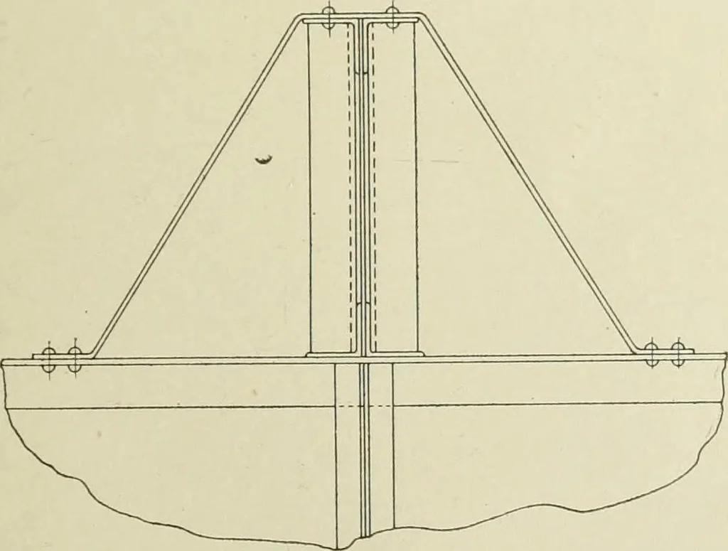 An illustration from Steel construction for buildings, 1914, leaf 374