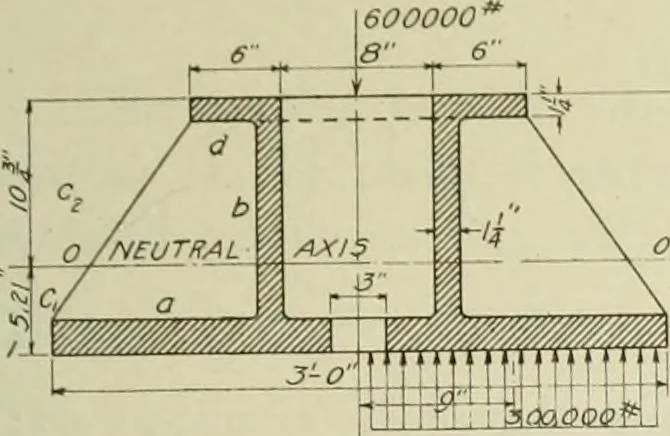 An illustration from Steel construction for buildings, 1914, leaf 476