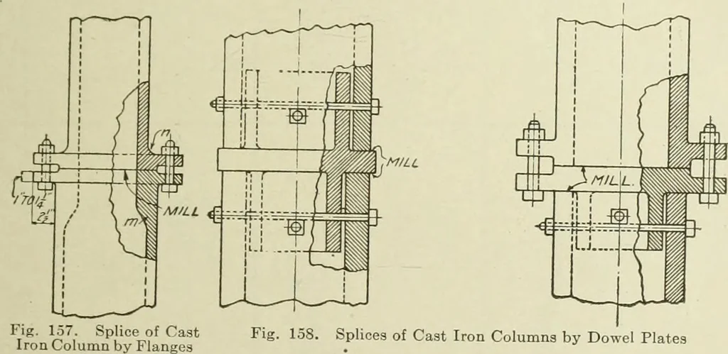 An illustration from Steel construction for buildings, 1914, leaf 492