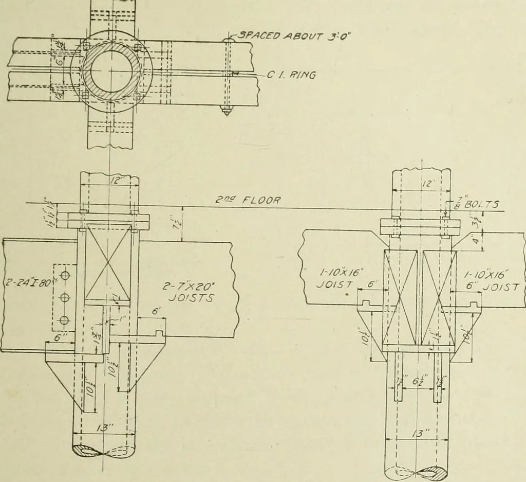 An illustration from Steel construction for buildings, 1914, leaf 496