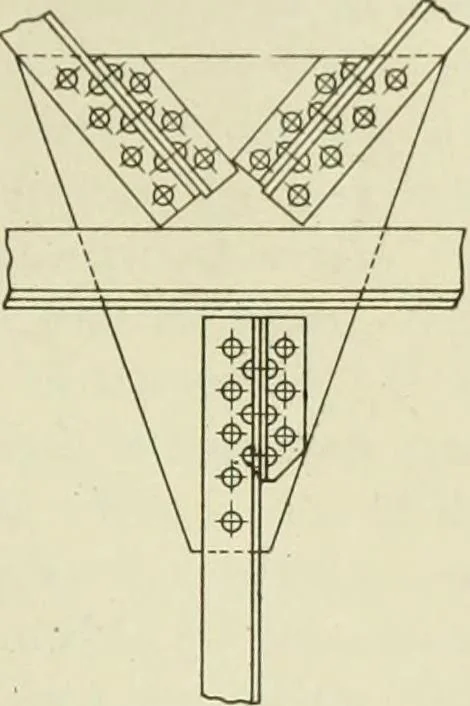 An illustration from Steel construction for buildings, 1914, leaf 504
