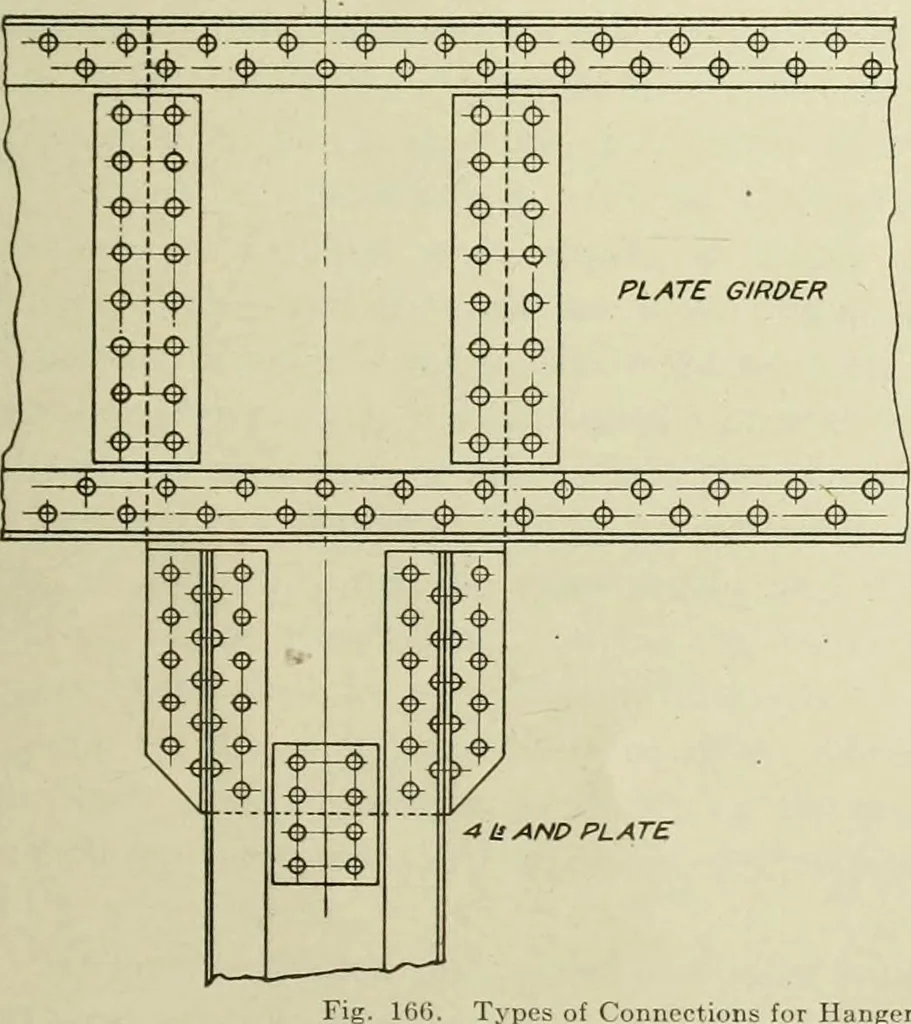 An illustration from Steel construction for buildings, 1914, leaf 504