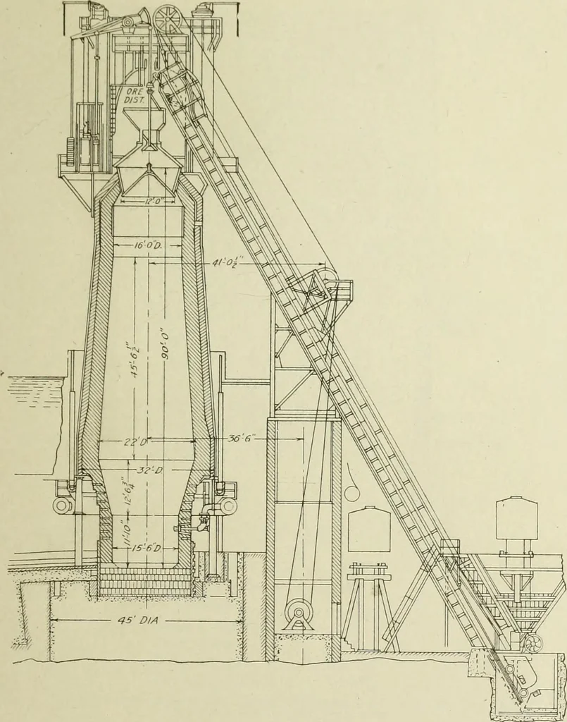 An illustration from Steel construction for buildings, 1914, leaf 52