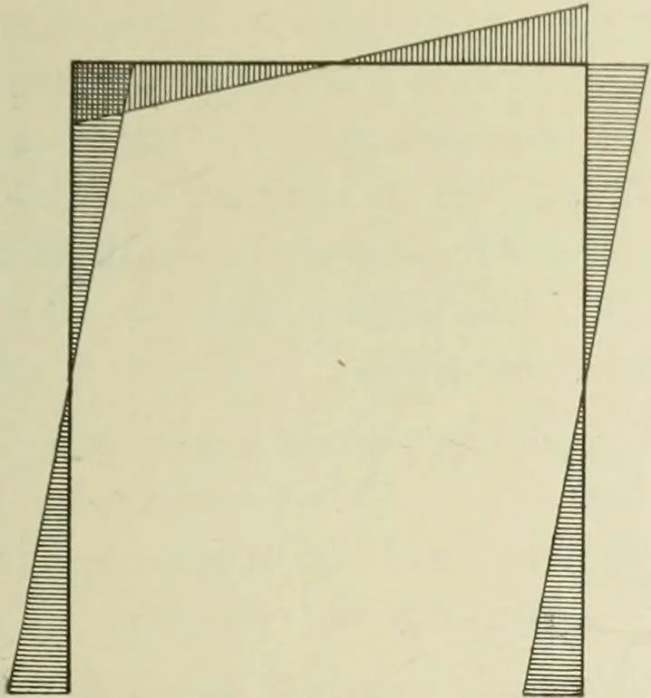An illustration from Steel construction for buildings, 1914, leaf 528