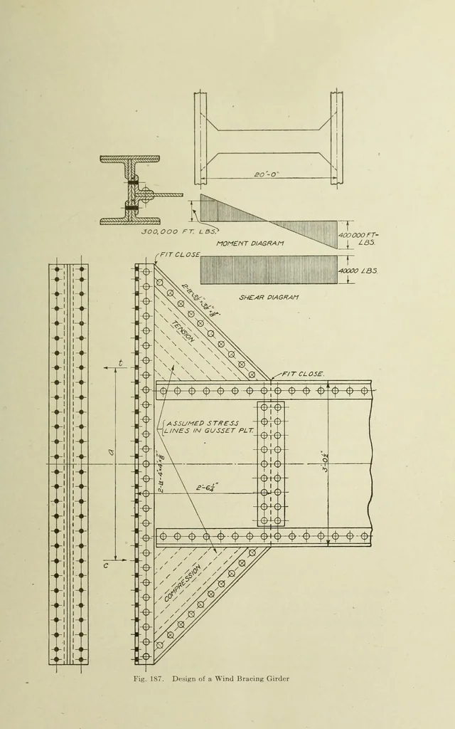 An illustration from Steel construction for buildings, 1914, leaf 544
