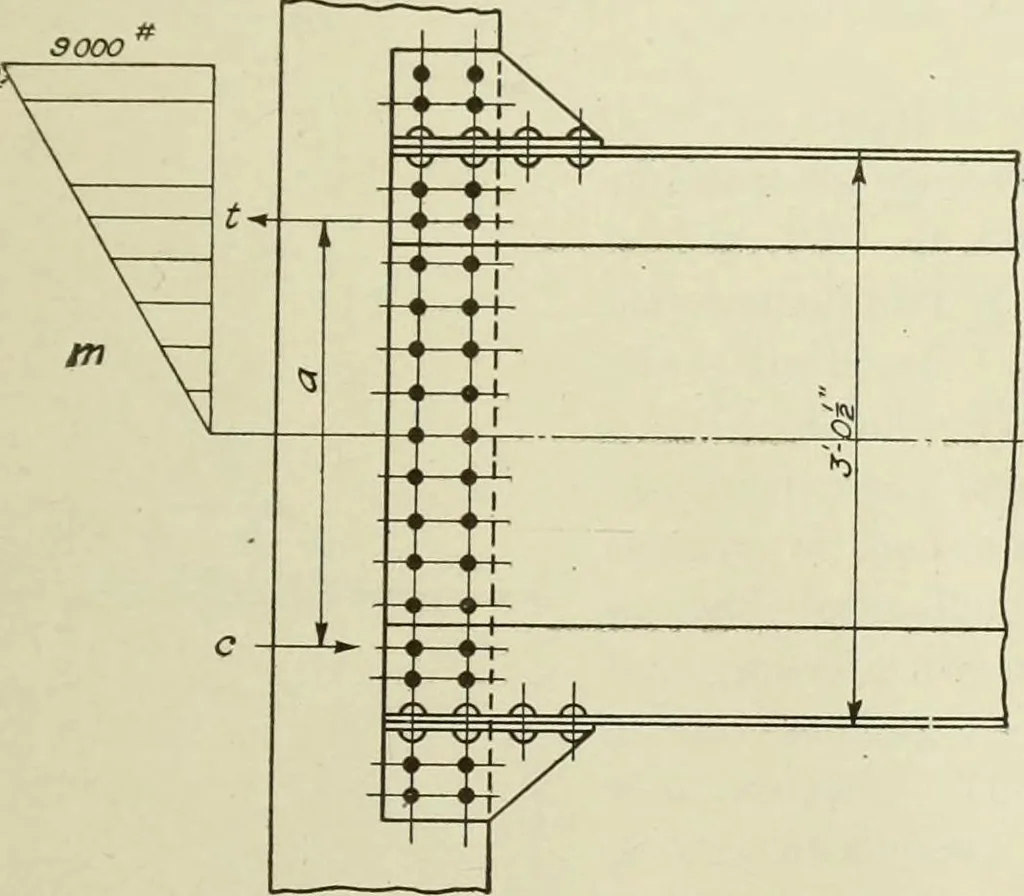 An illustration from Steel construction for buildings, 1914, leaf 552