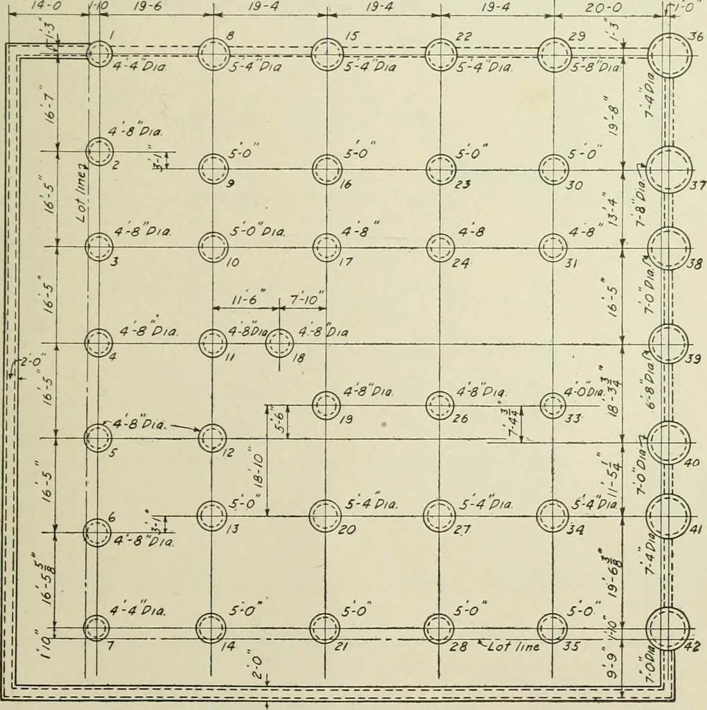 An illustration from Steel construction for buildings, 1914, leaf 574