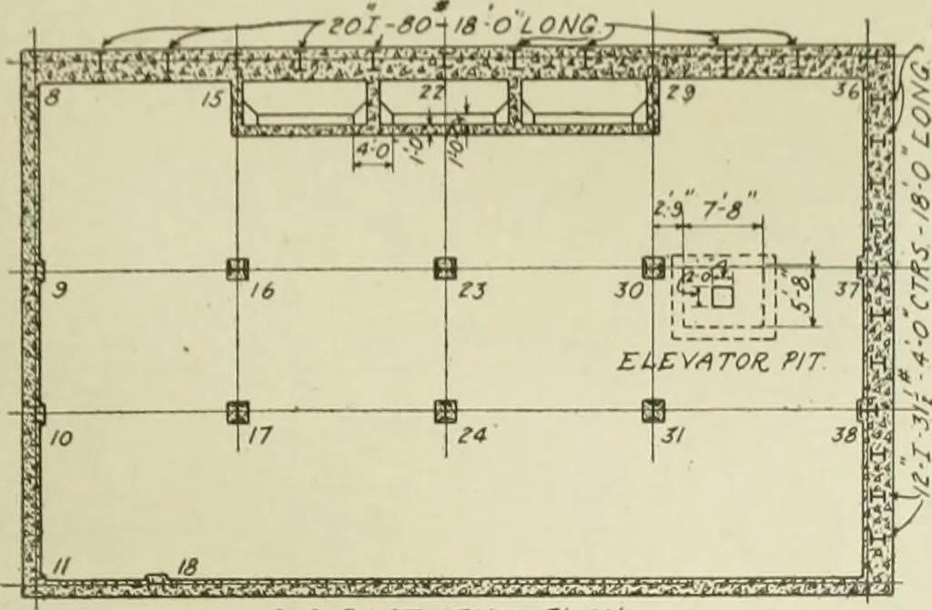 An illustration from Steel construction for buildings, 1914, leaf 576