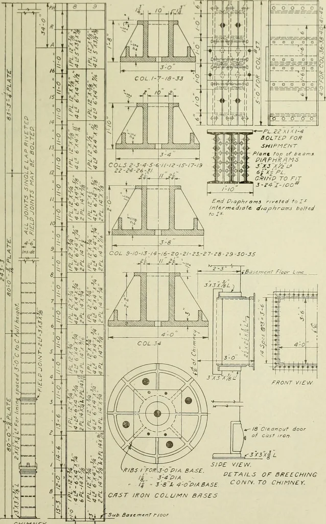 An illustration from Steel construction for buildings, 1914, leaf 588