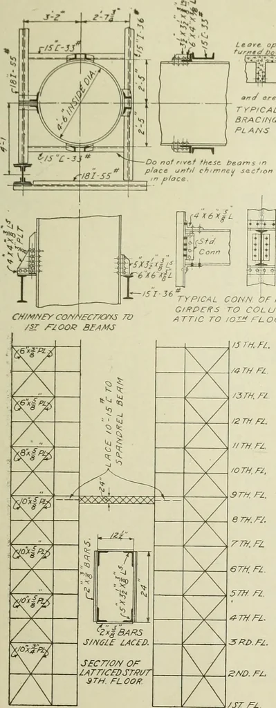 An illustration from Steel construction for buildings, 1914, leaf 590