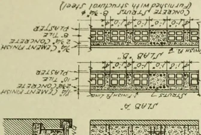 An illustration from Steel construction for buildings, 1914, leaf 594