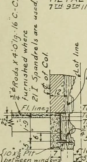An illustration from Steel construction for buildings, 1914, leaf 596