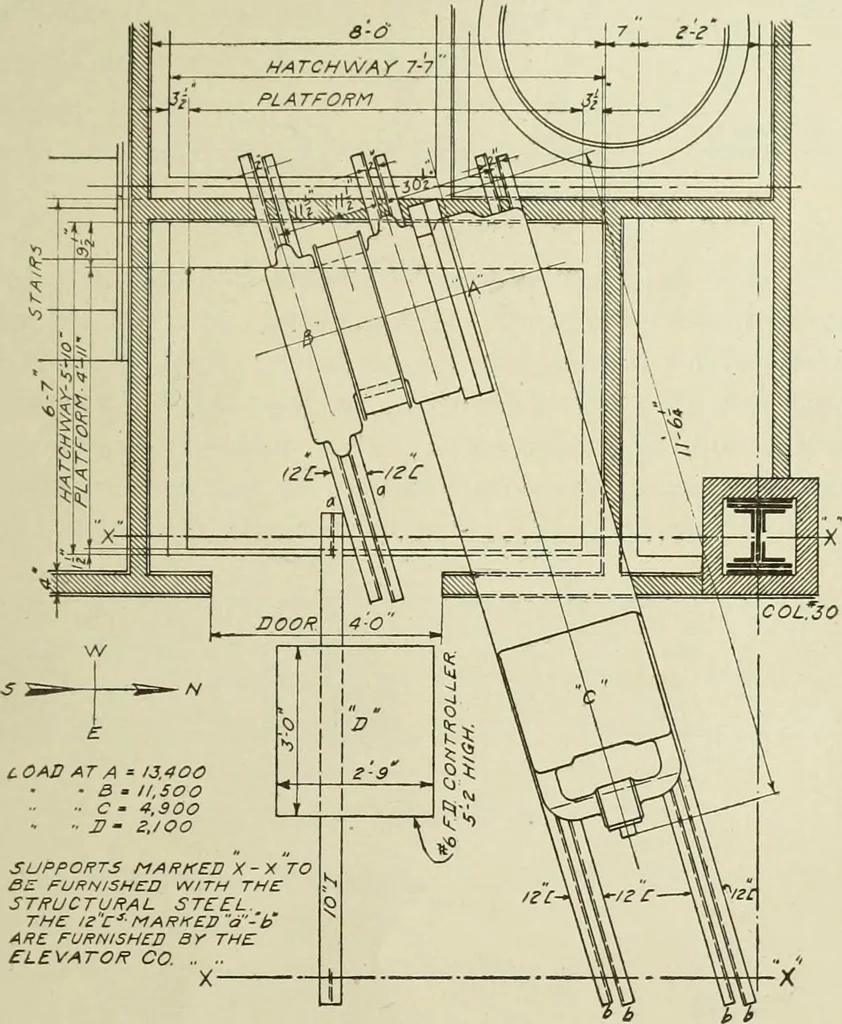 An illustration from Steel construction for buildings, 1914, leaf 632