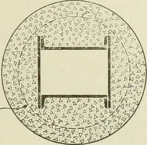An illustration from Steel construction for buildings, 1914, leaf 718