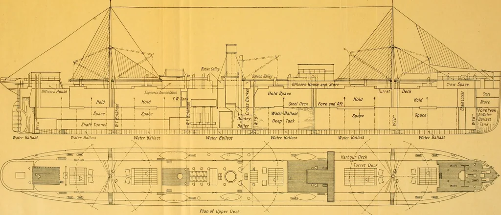An illustration from Steel ships, their construction and maintenance : a manual for shipbuilders, ship superintendents, students, and marine engineers, 1901, leaf 178