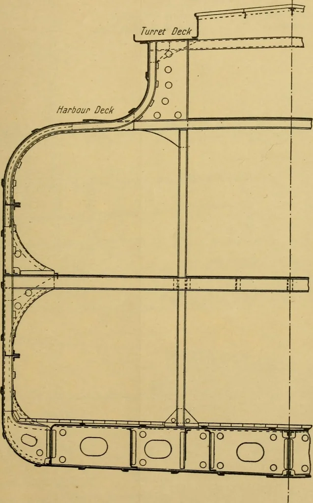 An illustration from Steel ships, their construction and maintenance : a manual for shipbuilders, ship superintendents, students, and marine engineers, 1901, leaf 188