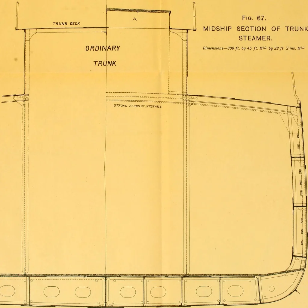 An illustration from Steel ships, their construction and maintenance : a manual for shipbuilders, ship superintendents, students, and marine engineers, 1901, leaf 192